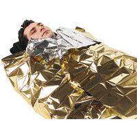 Cobertura de sobrevivência