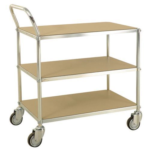 Carro de plataformas ESD – 3 plataformas – Capacidade de 150 kg Carro de plataformas ESD – 3 plataformas – Capacidade de 150 kg