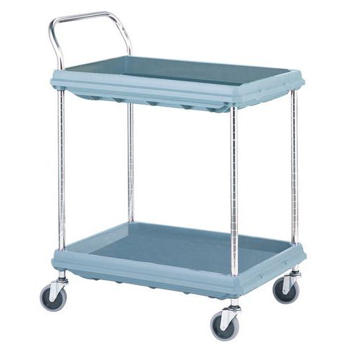 Carro em plástico antibacteriano com 2 plataformas – Capacidade: 120 kg Carro em plástico antibacteriano com 2 plataformas – Capacidade: 120 kg