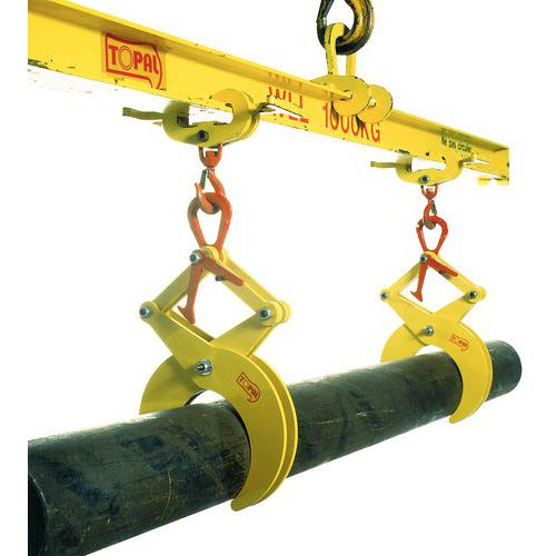 Pinça de aperto semiautomática - Capacidade de carga de 500 a 3.000 kg Pinça de aperto semiautomática - Capacidade de carga de 500 a 3.000 kg