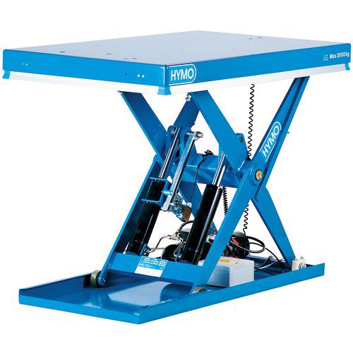 Mesa elevatória ergonómica e fixa AX – Capacidade: 400 a 2000 kg Mesa elevatória ergonómica e fixa AX – Capacidade: 400 a 2000 kg