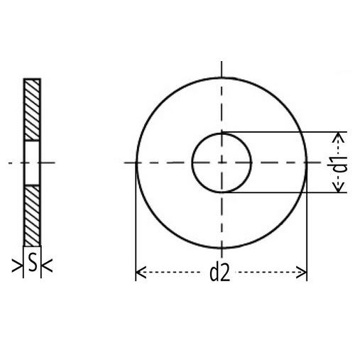 d1 = diâmetro interior d2 = diâmetro exterior S = espessura