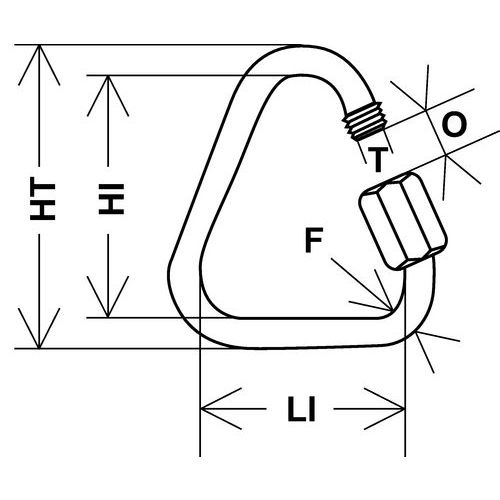 F = Seção ØHI = Altura interiorHT = Altura totalLI = Largura interiorØT = Roscagem ØO = Abertura F = Seção ØHI = Altura interiorHT = Altura totalLI = Largura interiorØT = Roscagem ØO = Abertura