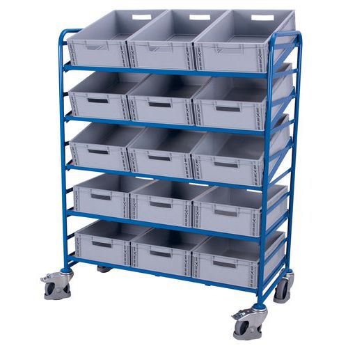 Carro de aço com caixas de norma europeia – Capacidade de 250 kg Carro de aço com caixas de norma europeia – Capacidade de 250 kg