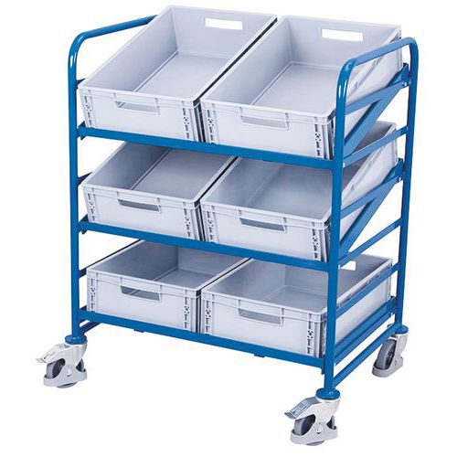 Carro com caixas de norma europeia – 825 x 610 mm – Capacidade de 200 kg Carro com caixas de norma europeia – 825 x 610 mm – Capacidade de 200 kg