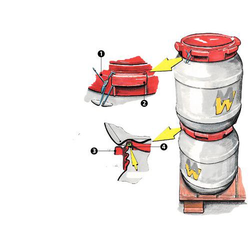 1 - todos os barris podem ser selados2 - pegas integradas na tampa3 - tampa enroscada, hermética ao ar, impermeável à água4 - junta de impermeabilidade 1 - todos os barris podem ser selados2 - pegas integradas na tampa3 - tampa enroscada, hermética ao ar, impermeável à água4 - junta de impermeabilidade