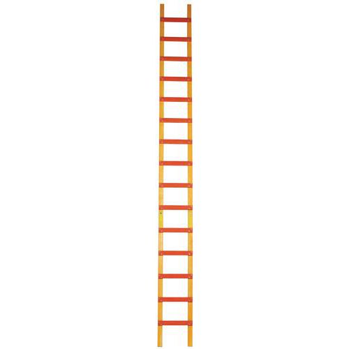 Escada de teto em madeira – 11 a 19 degraus – afastamento de 25 cm – Centaure Escada de teto em madeira – 11 a 19 degraus – afastamento de 25 cm – Centaure