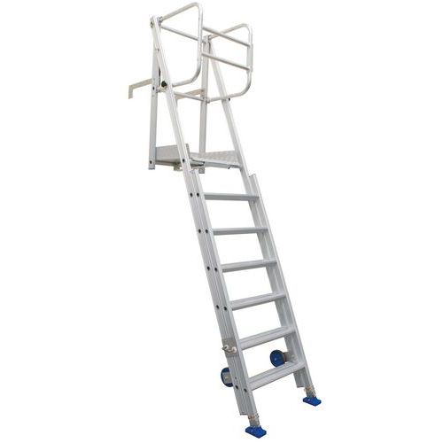 Escada para parede dupla – 7 a 11 degraus Escada para parede dupla – 7 a 11 degraus