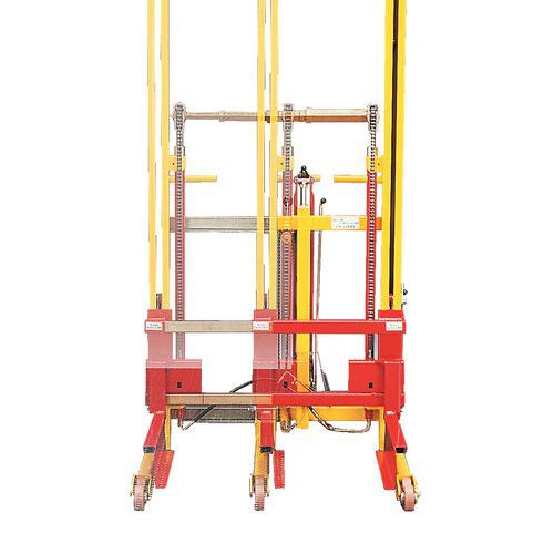afastamento regulável de 280 a 800 mm afastamento regulável de 280 a 800 mm