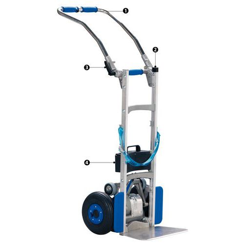 1 - motor de arranque (para a subida)2 - seletor de subida/descida, botões de velocidade, indicador luminoso3 - manípulo para dobrar ou desdobrar a pega4 - bateria 1 - motor de arranque (para a subida)2 - seletor de subida/descida, botões de velocidade, indicador luminoso3 - manípulo para dobrar ou desdobrar a pega4 - bateria
