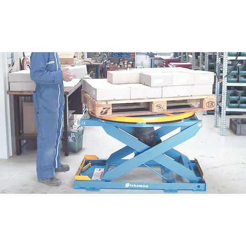a mesa fica à altura de trabalho durante a redução da carga a mesa fica à altura de trabalho durante a redução da carga