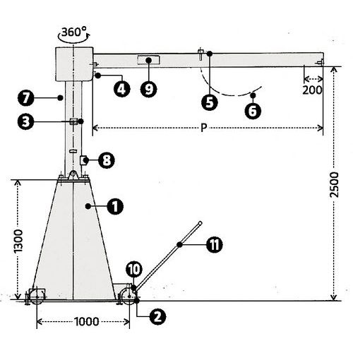 1 – plataforma contrapeso2 – calços de regulação3 – olhal de transporte4 – regulação da rotação5 – suporte de alimentação6 – cabo de alimentação7 – coletor8 – interruptor9 – marcação regulamen 1 – plataforma contrapeso2 – calços de regulação3 – olhal de transporte4 – regulação da rotação5 – suporte de alimentação6 – cabo de alimentação7 – coletor8 – interruptor9 – marcação regulamen