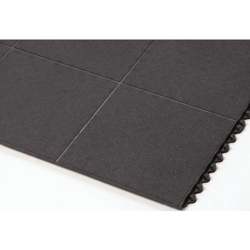 Placa antifadiga – Standard Placa antifadiga – Standard