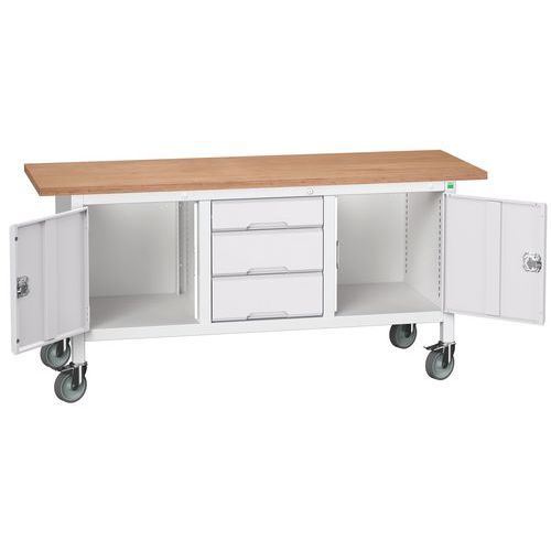 Roulant Monobloco Verso1750x600 M22 - Inferior Roulant Monobloco Verso1750x600 M22 - Inferior