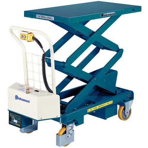 capacidade: 300 kg capacidade: 300 kg