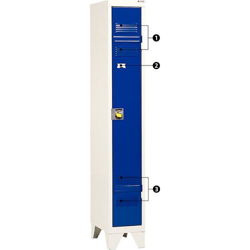 1 coluna para indústria limpa 2 - porta-etiqueta 1/3 - dupla ventilação 1 coluna para indústria limpa 2 - porta-etiqueta 1/3 - dupla ventilação