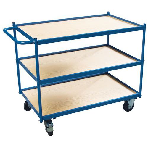 Carro de oficina de 3 plataformas – capacidade de 250 kg – FIMM Carro de oficina de 3 plataformas – capacidade de 250 kg – FIMM