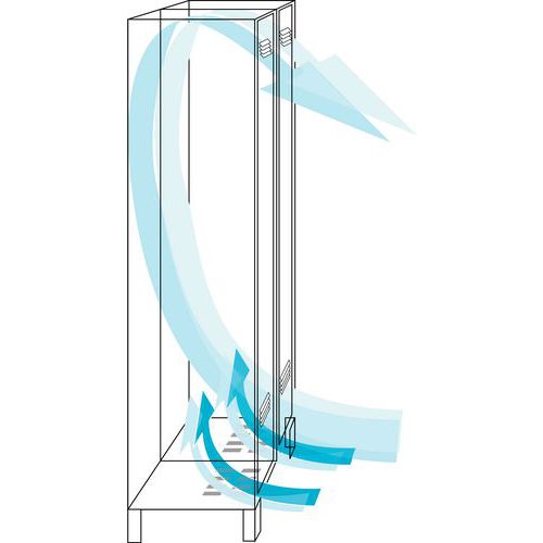 ventilação superior e inferior ventilação superior e inferior