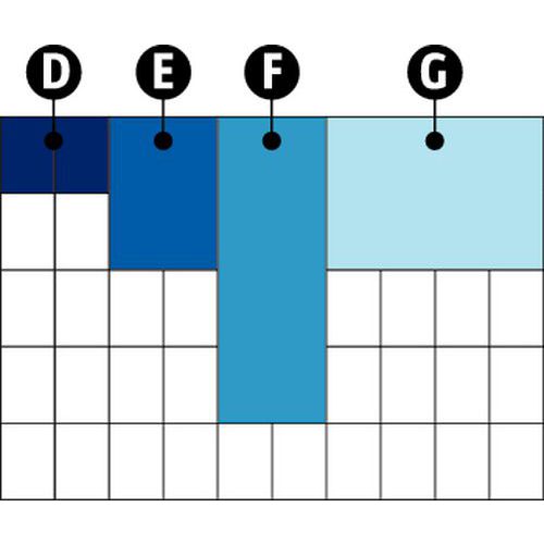 Boxxser 80 5 x 10D: Compartimento BA8-1E: Compartimento BA7-1F: Compartimento BA7-2G : Compartimento BA6-1 Boxxser 80 5 x 10D: Compartimento BA8-1E: Compartimento BA7-1F: Compartimento BA7-2G : Compartimento BA6-1