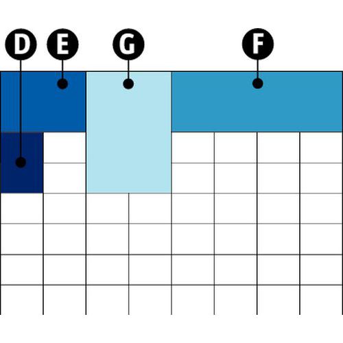 Boxxser 80 8 x 8D: Compartimento BA8-1E: Compartimento BA7-1F: Compartimento BA7-2G : Compartimento BA6-1 Boxxser 80 8 x 8D: Compartimento BA8-1E: Compartimento BA7-1F: Compartimento BA7-2G : Compartimento BA6-1