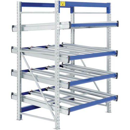 Estante dinâmica de picking FIFO Flex