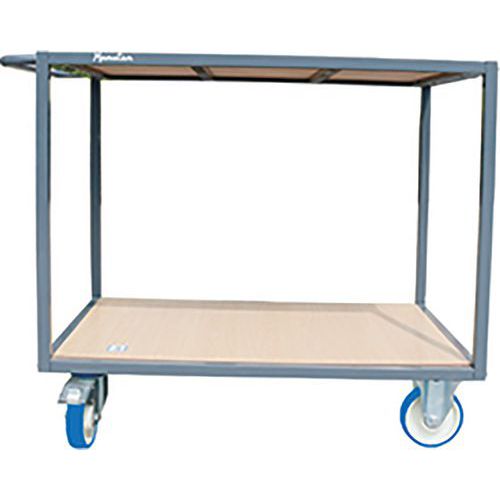 Carro em aço com 2 plataformas em madeira de 1400 x 800 mm – Capacidade de 400 a 500 kg – Manutan Carro em aço com 2 plataformas em madeira de 1400 x 800 mm – Capacidade de 400 a 500 kg – Manutan