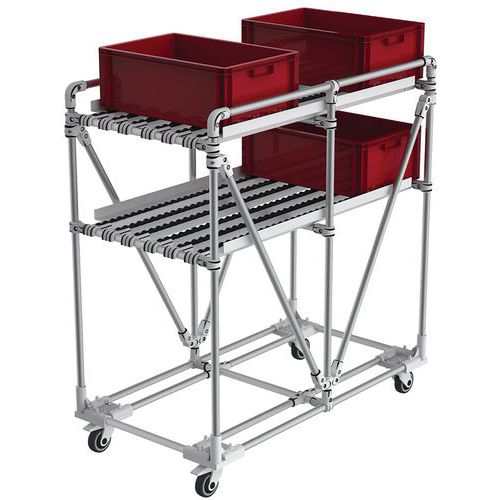 Transportador móvel compacto em alumínio, 150 kg – Trilogiq Transportador móvel compacto em alumínio, 150 kg – Trilogiq