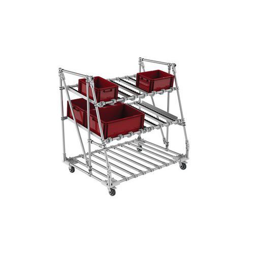Carro de recolha Flowrack com armazenamento – Trilogiq Carro de recolha Flowrack com armazenamento – Trilogiq